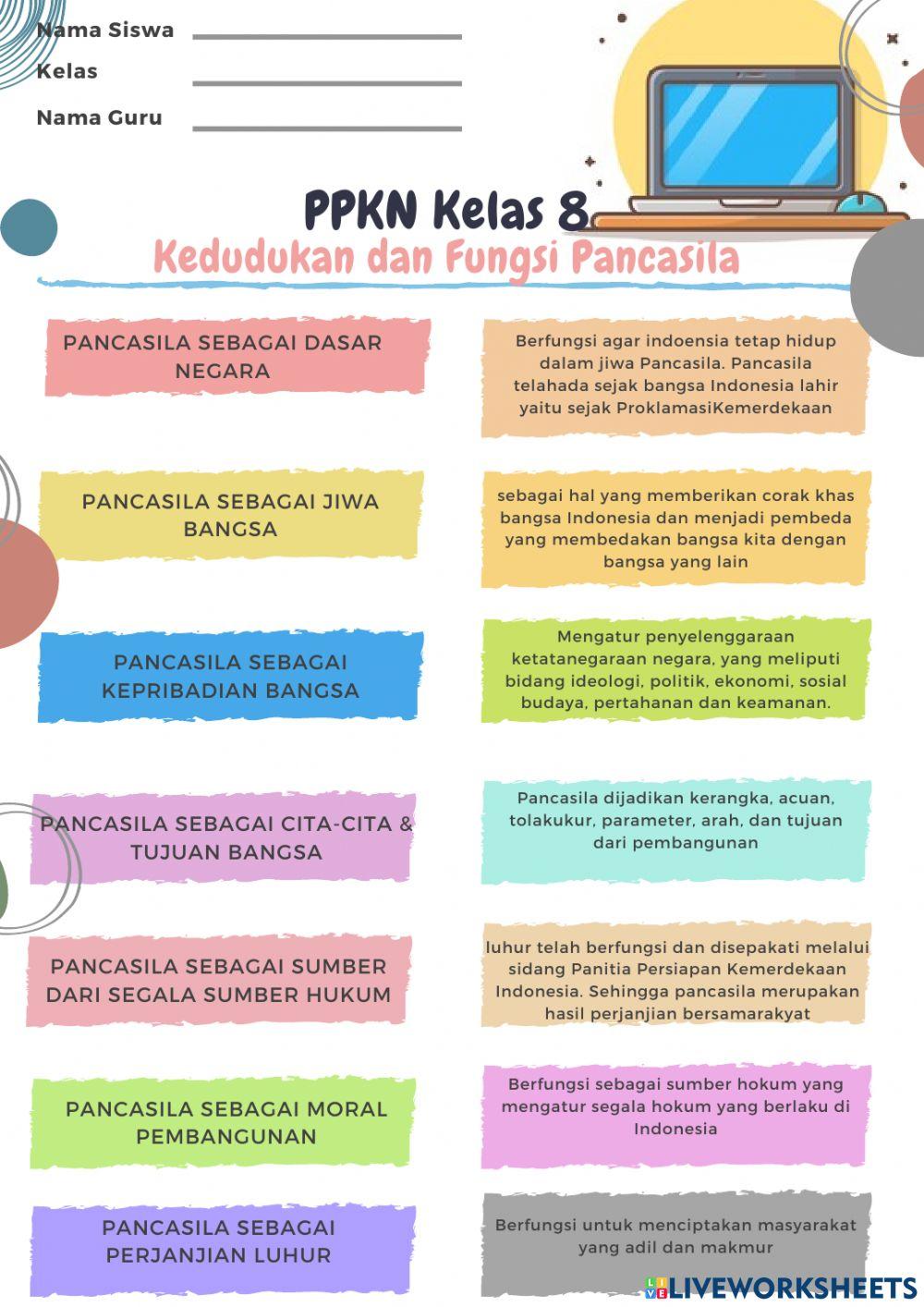 TUGAS 1 Memahami kedudukan dan fungsi Pancasila