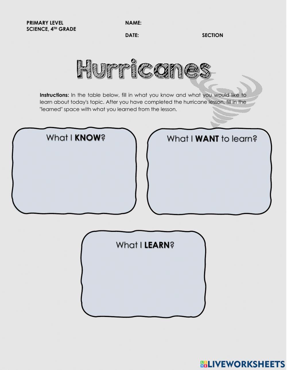Hurricanes