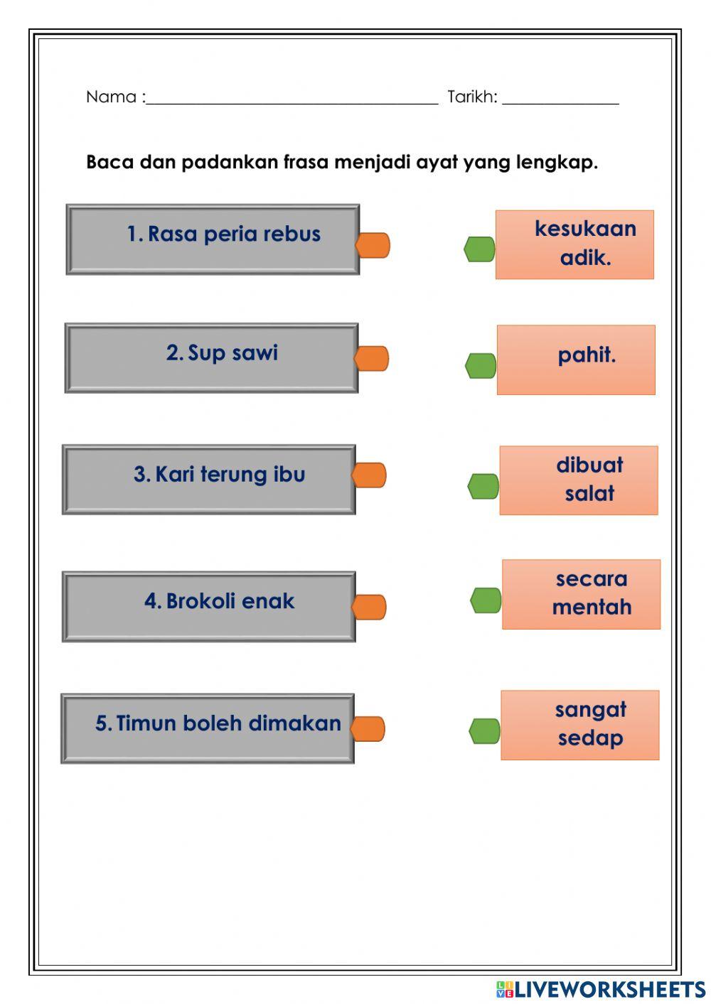 Unit 13: Cintai Tanaman