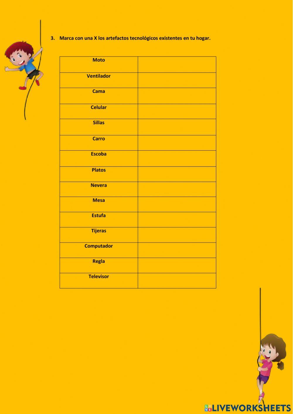 Artefactos tecnológicos