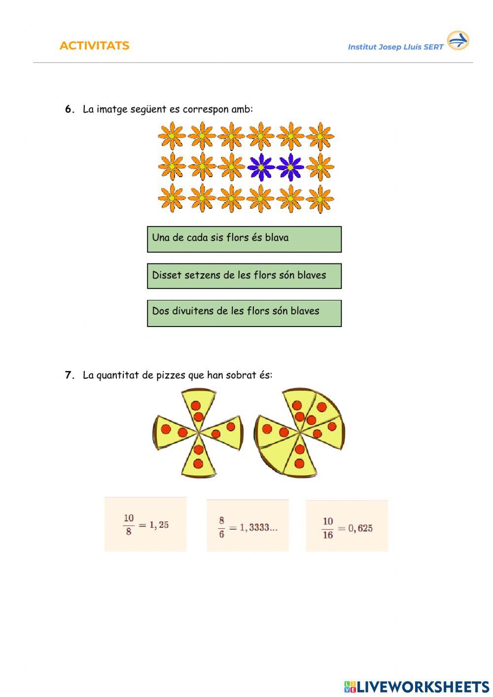 Concepte de fracció
