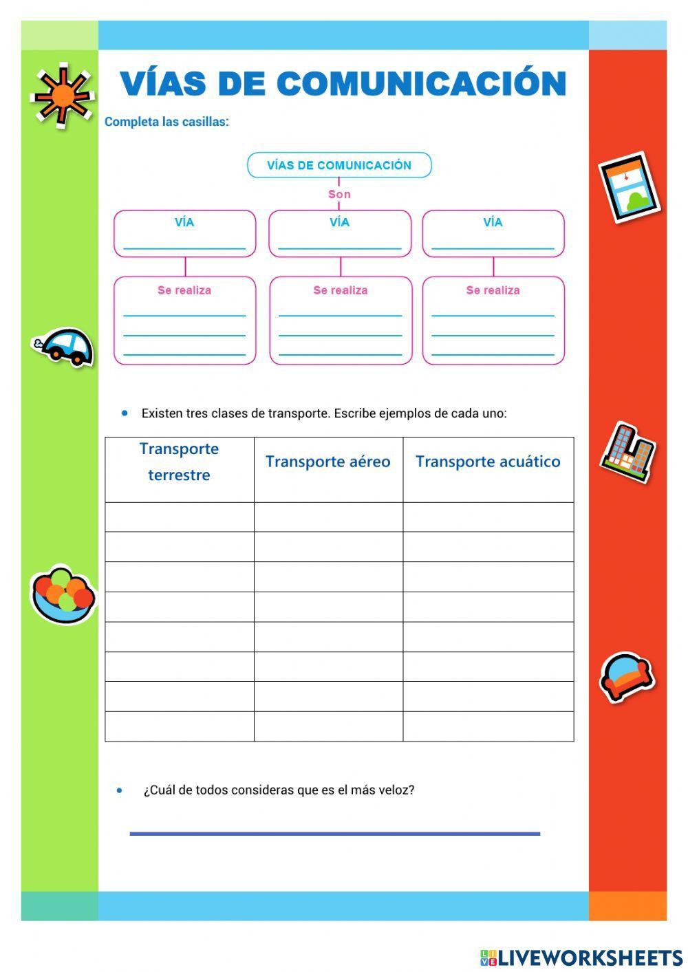 Actividad práctica vías de comunicación