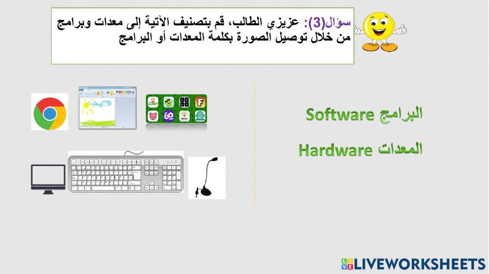 الدرس الأول - الوحدة الأولى الصف السابع