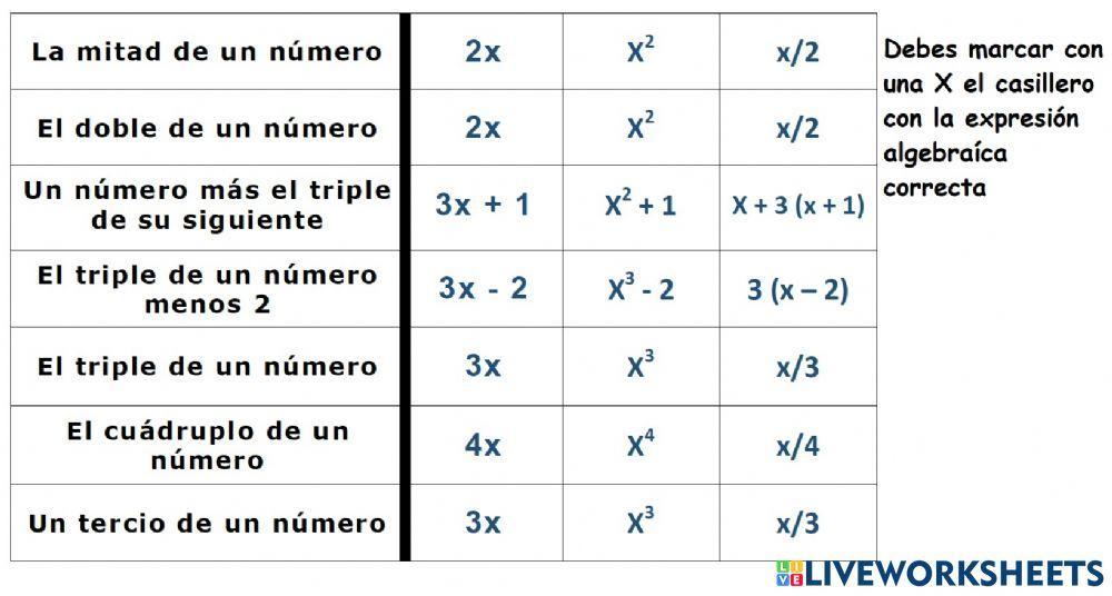 Expresiones  Algebraicas