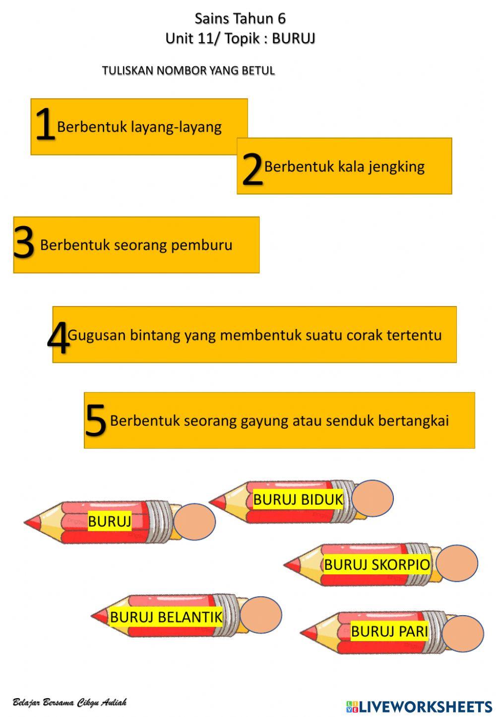 Sains tahun 6 (buruj)