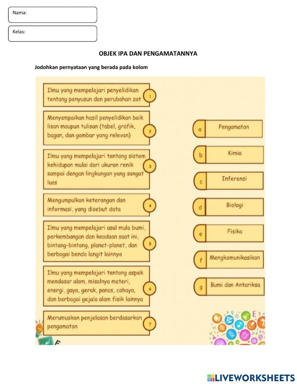 Objek ipa & pengamatannya