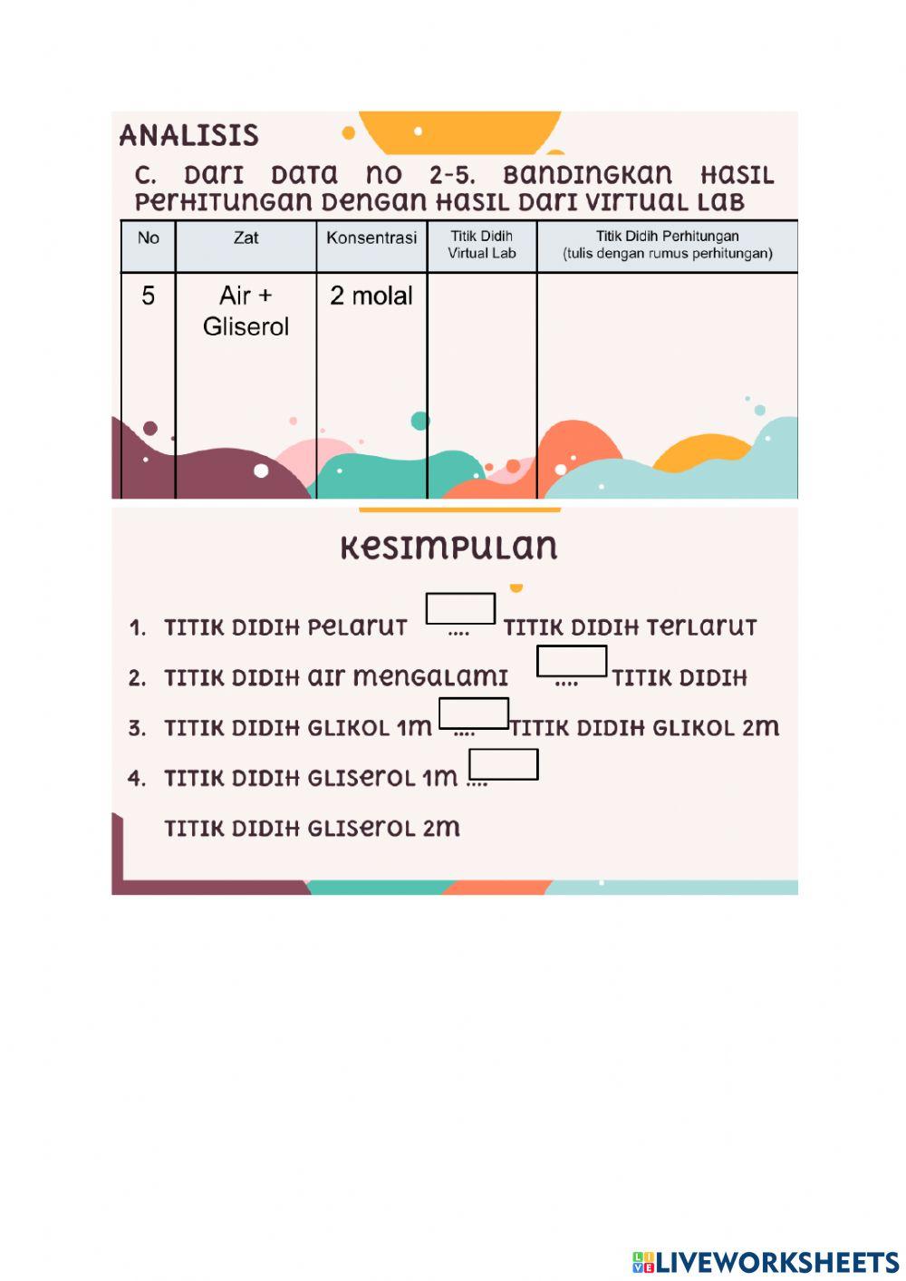 Sifat Koligatif titik didih larutan