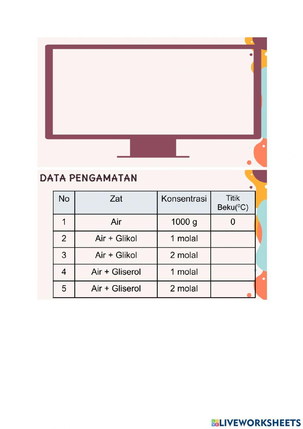Sifat koligatif larutan titik beku
