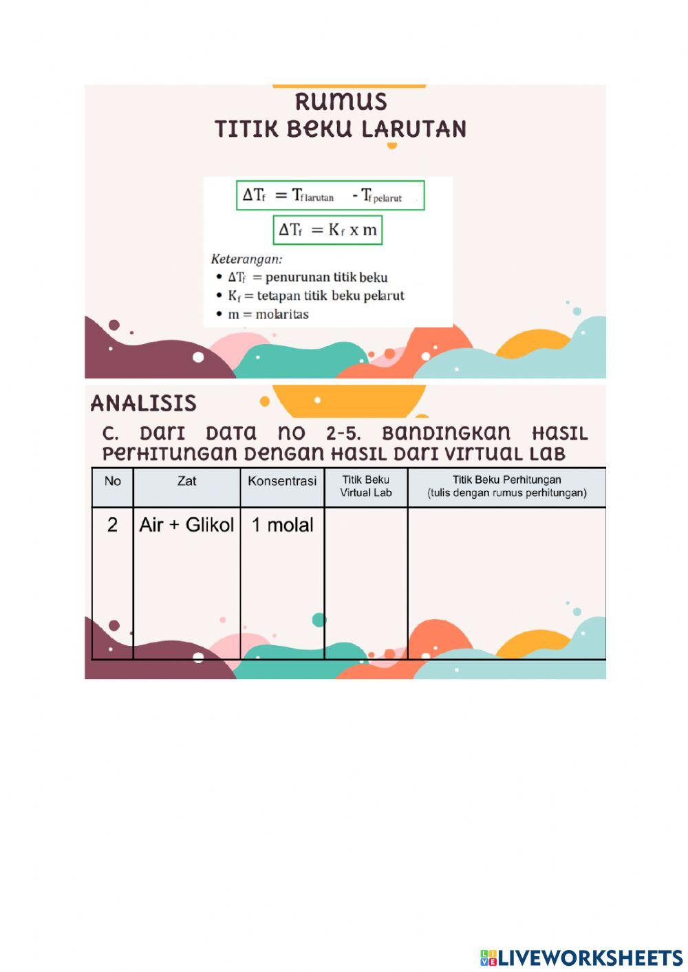 Sifat koligatif larutan titik beku