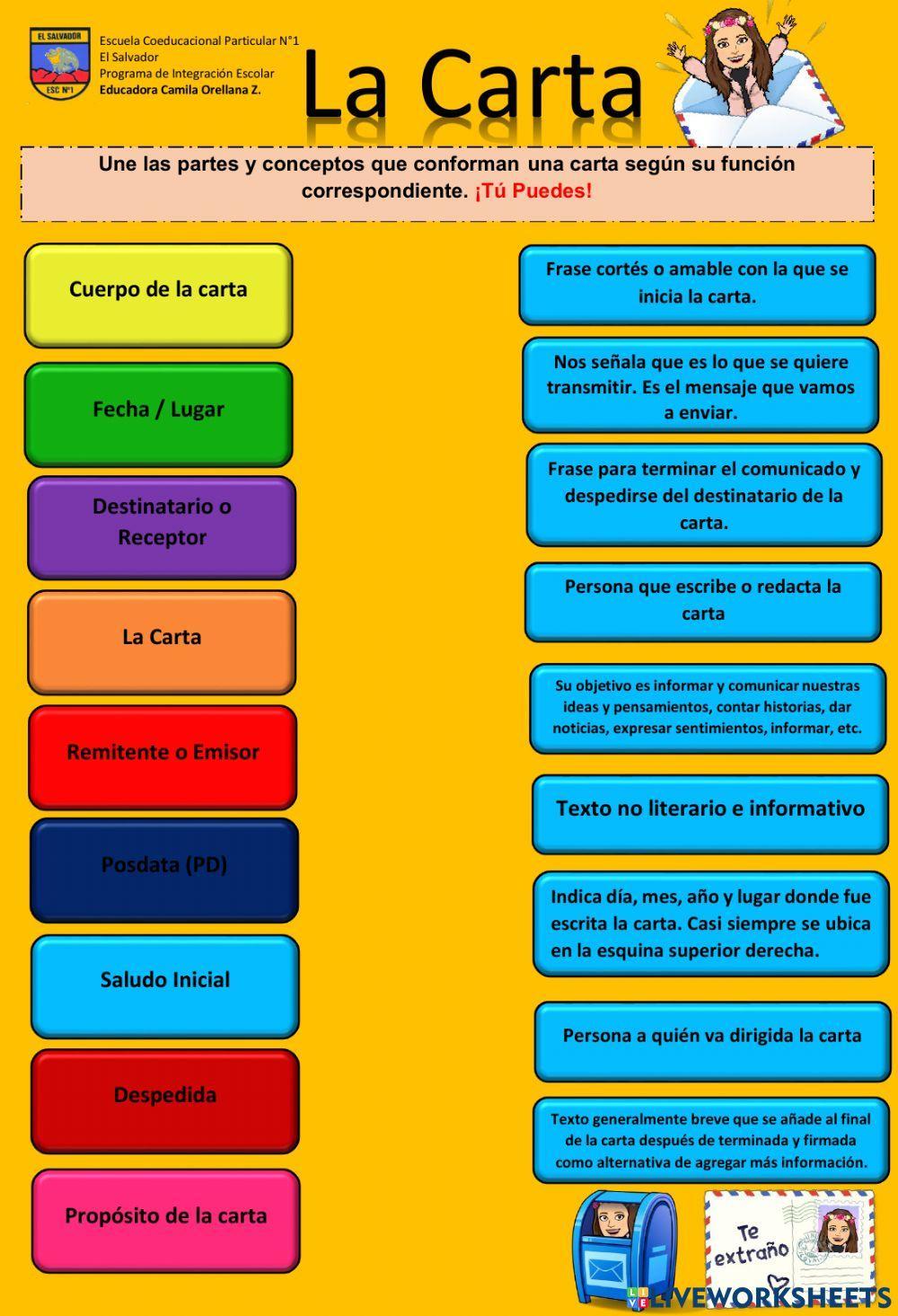 Estructura de la carta