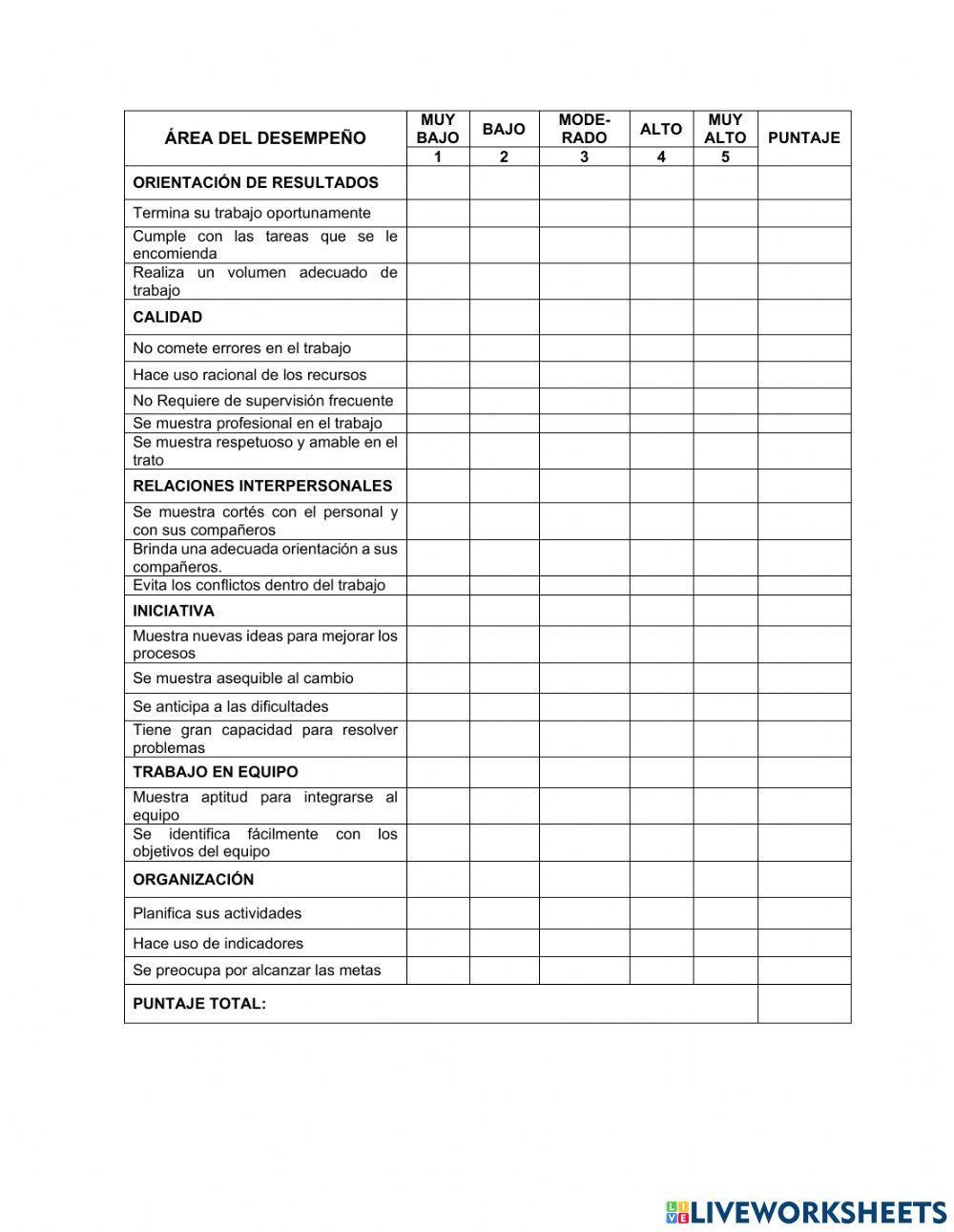 Autoevaluación de Desempeño