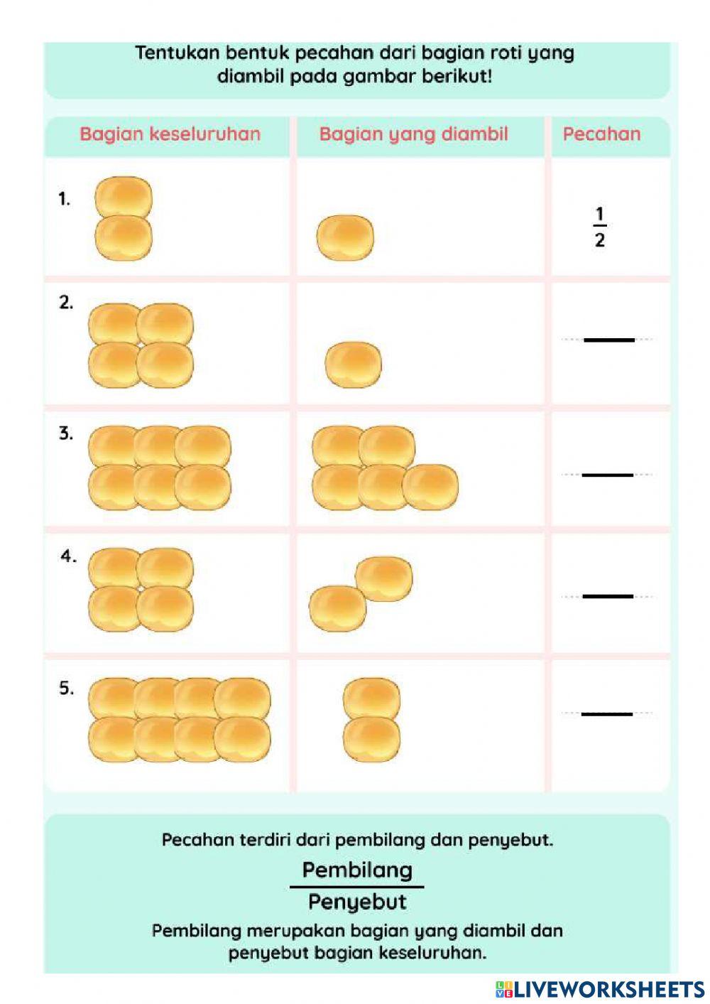 Mengenal Pecahan kelas 4