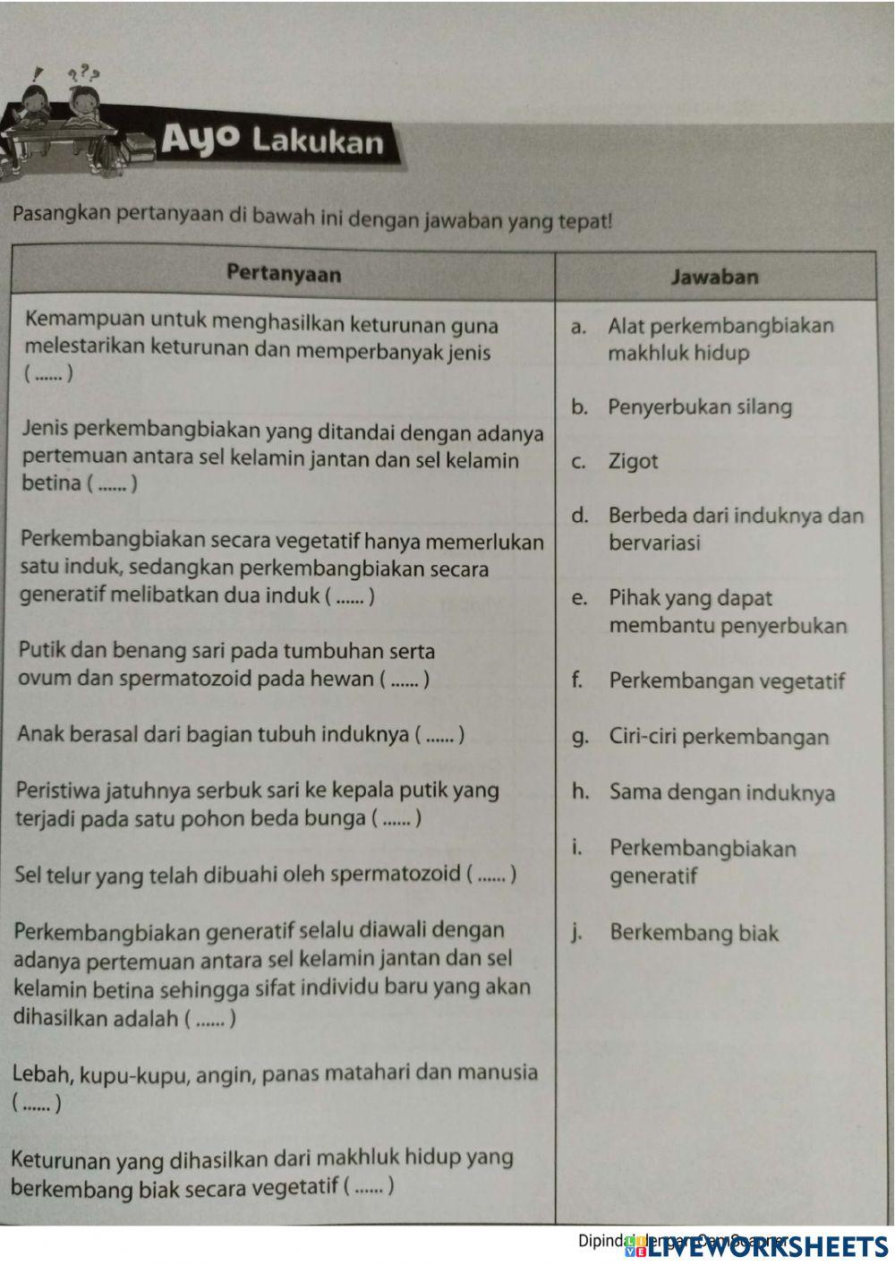 Perkembangbiakan Makhluk Hidup