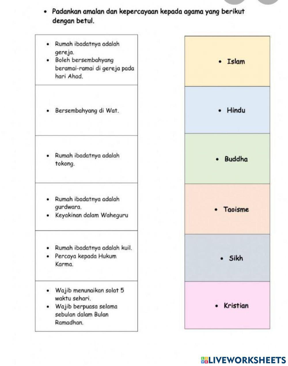 Agama & Kepercayaan di Malaysia