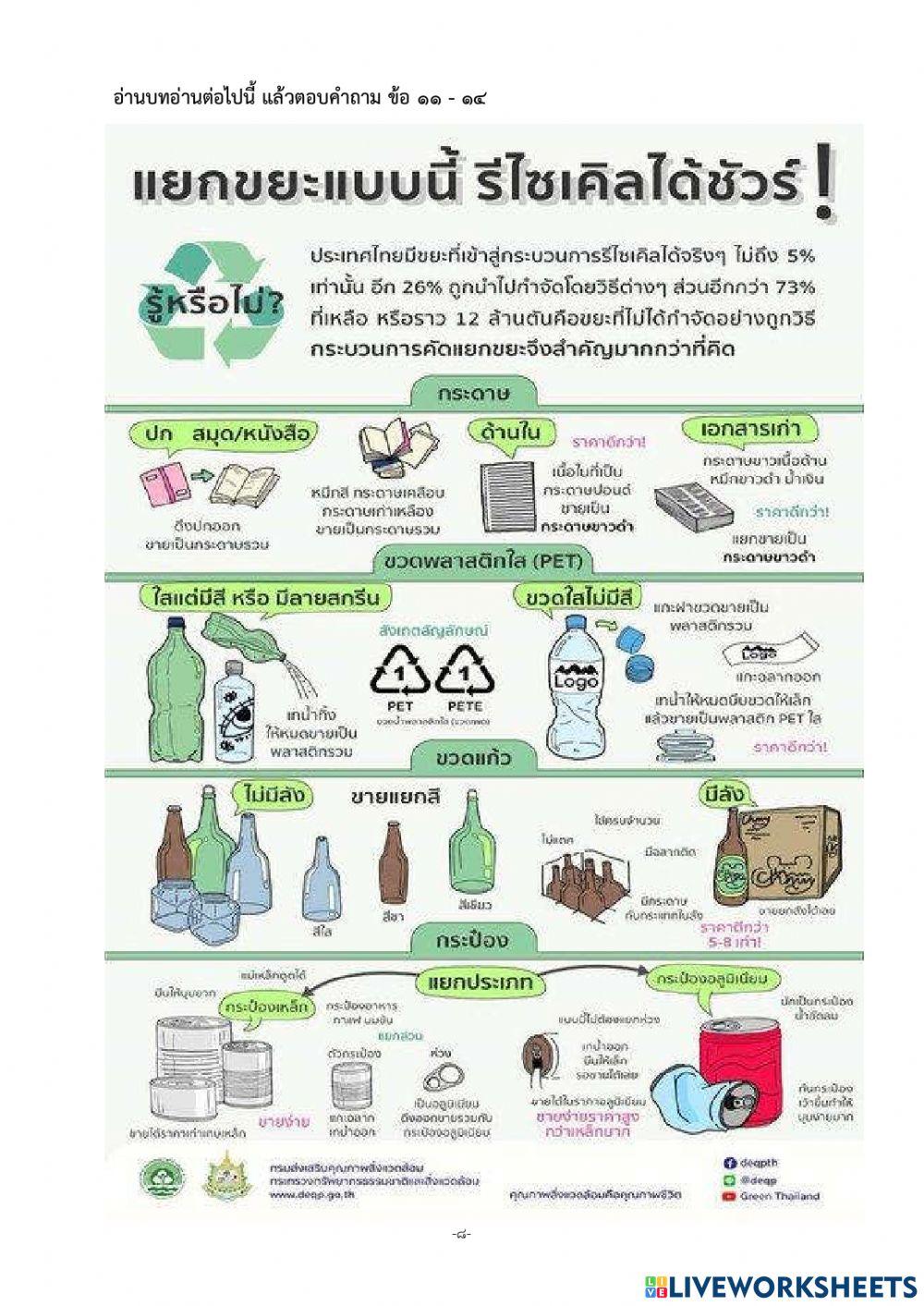 ภาษาไทย ป.6 คัดกรองการอ่าน