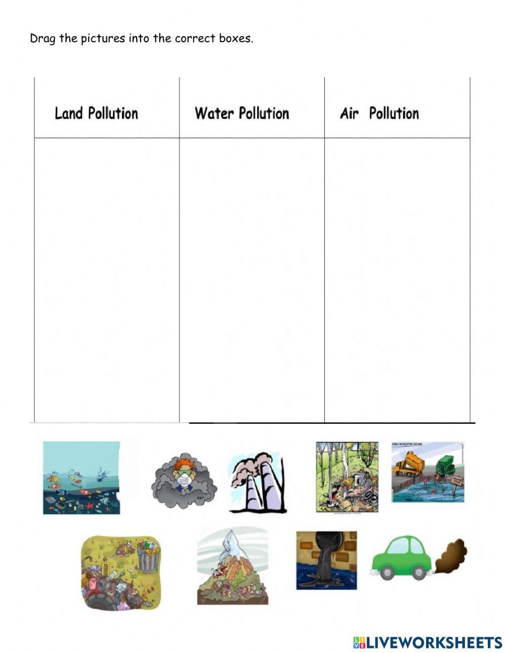1201208 3 types of pollution rad8985