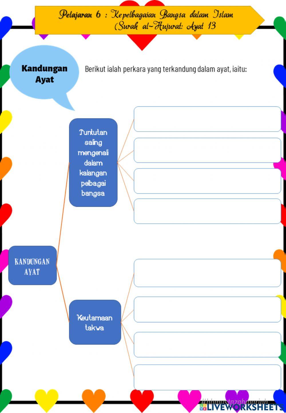 Kepelbagaian Bangsa dalam Islam - T5