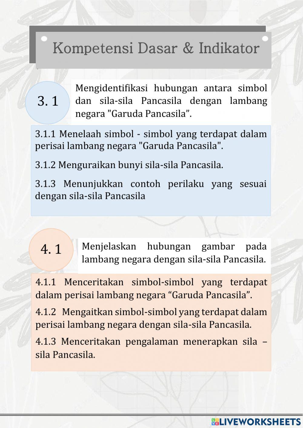 LKPD Elektronik Sila-sila Pancasila