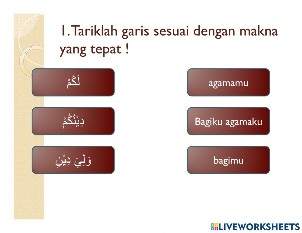 Makna surat Al-Kafirun