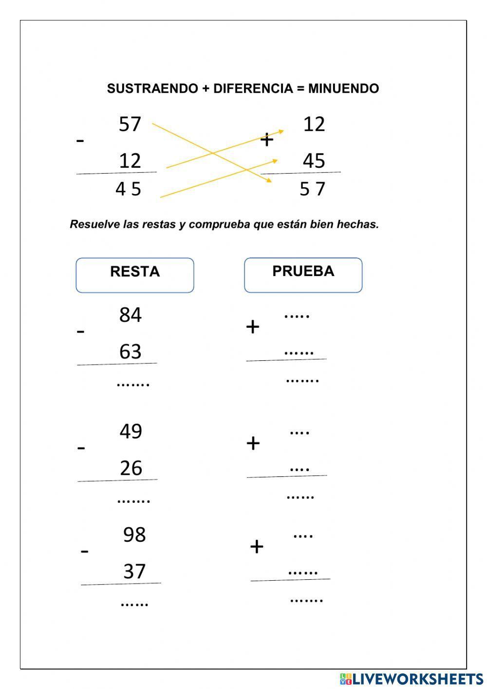 Prueba de la resta
