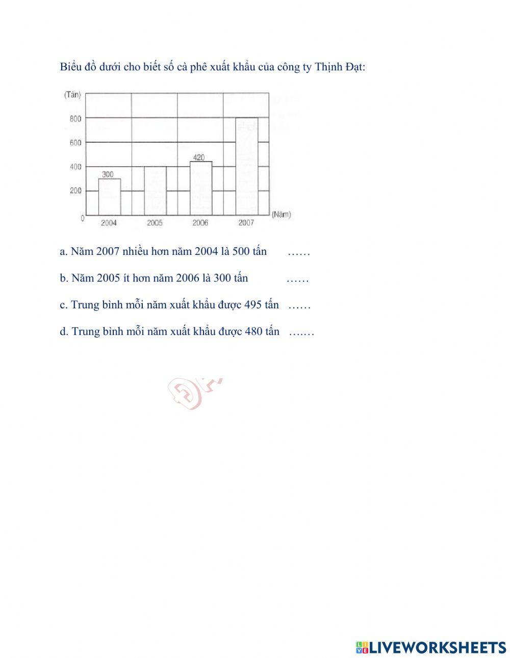 phi-u-s-2-to-n-4-tu-n-5-worksheet-live-worksheets