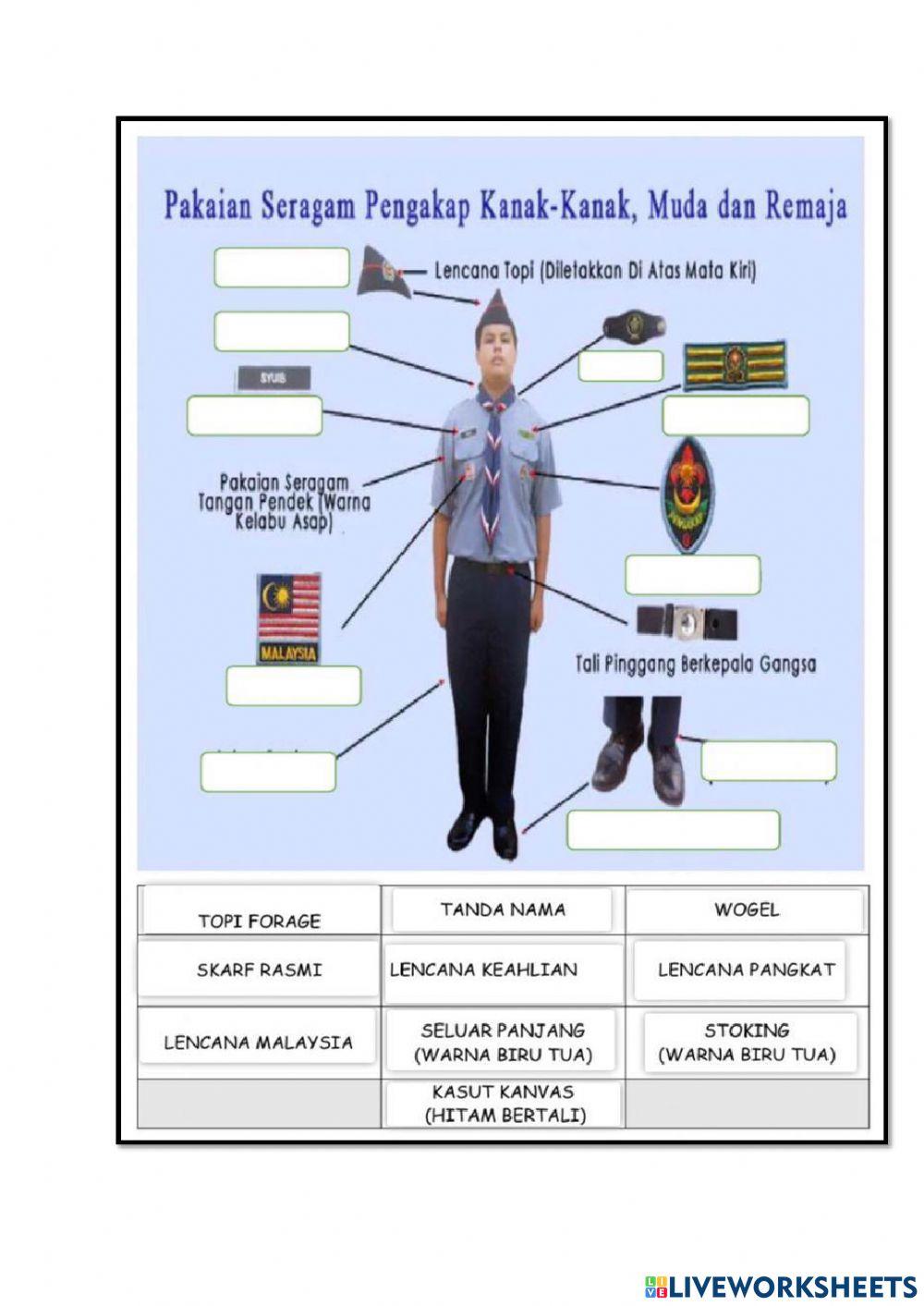 Pemakaian Seragam Pengakap