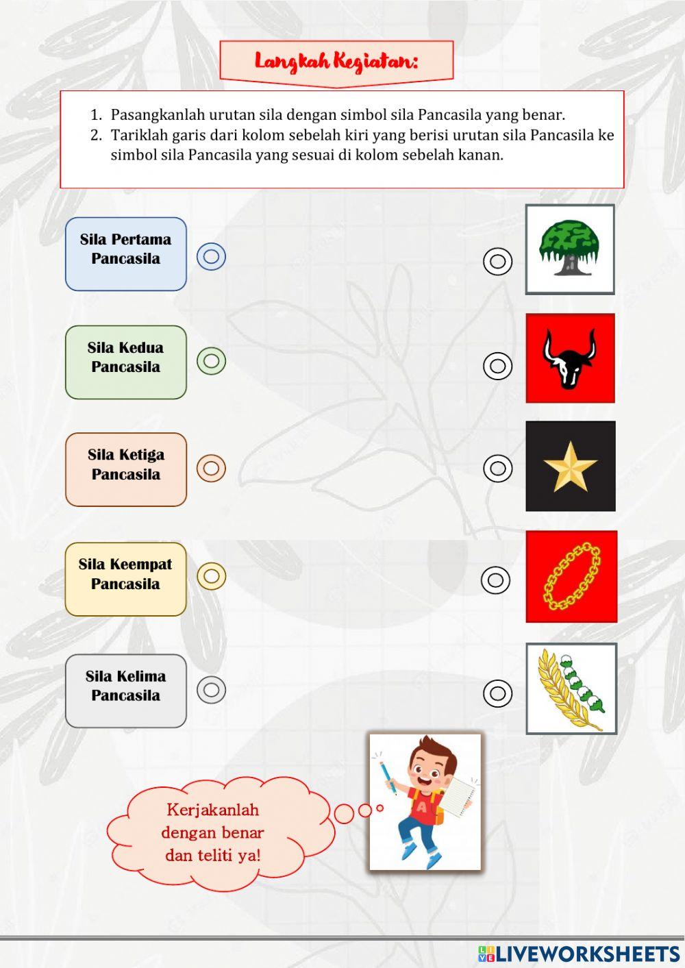 Kegiatan 1 Sila-sila Pancasila