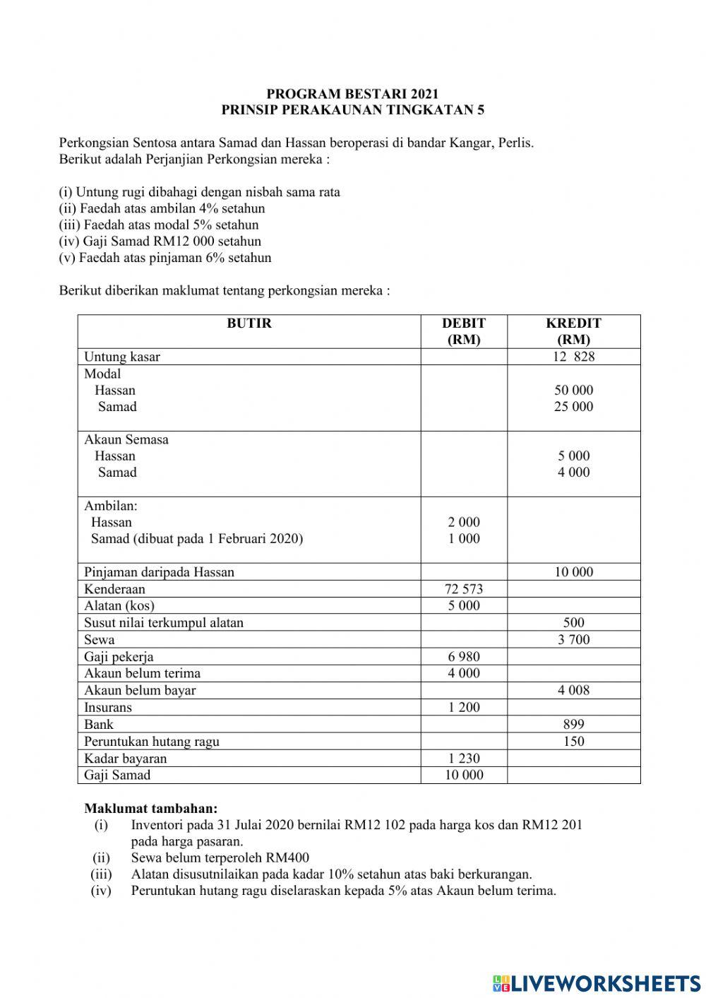 PROGRAM PRESTASI 2021 TING 5