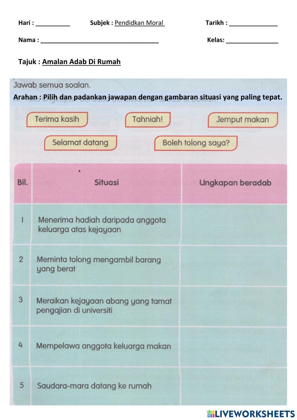 Amalan adab di rumah