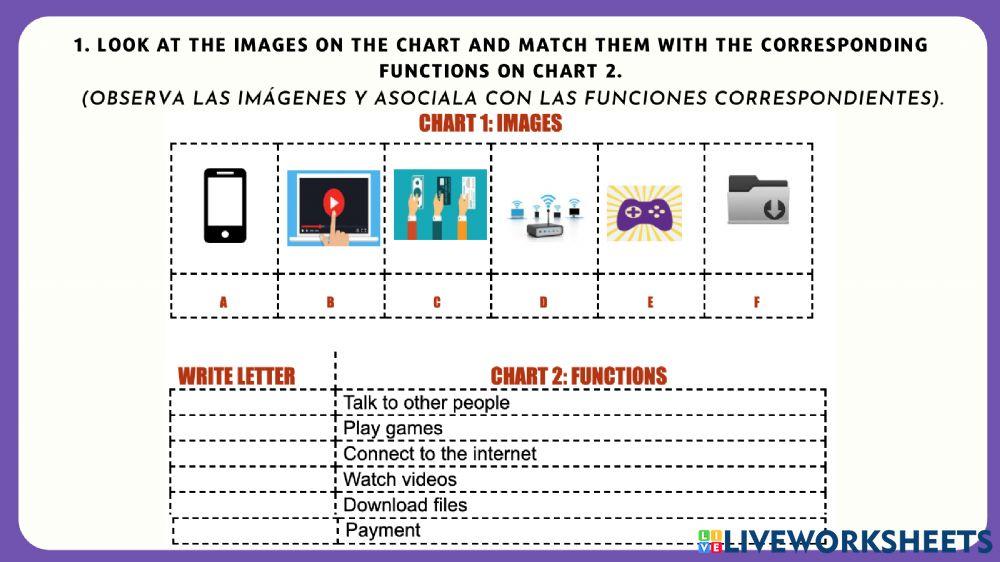 Vocabulary in contex