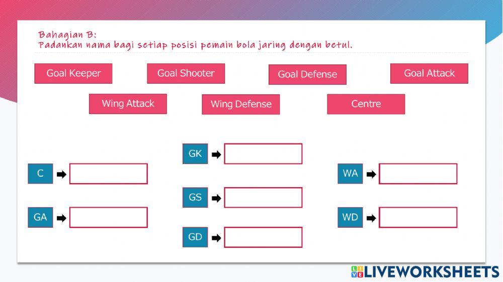 Kemahiran Asas Bola Jaring