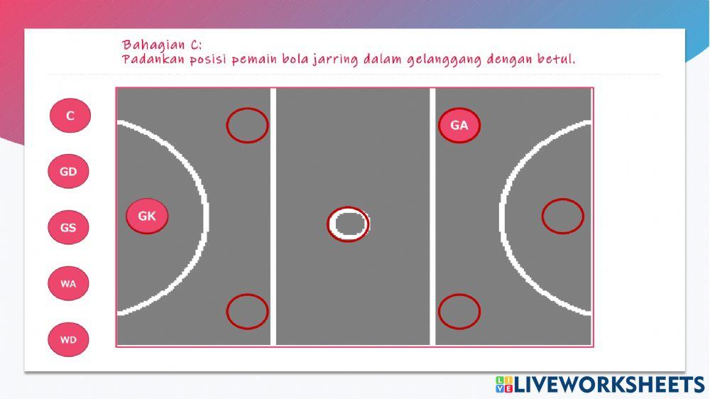 Kemahiran Asas Bola Jaring