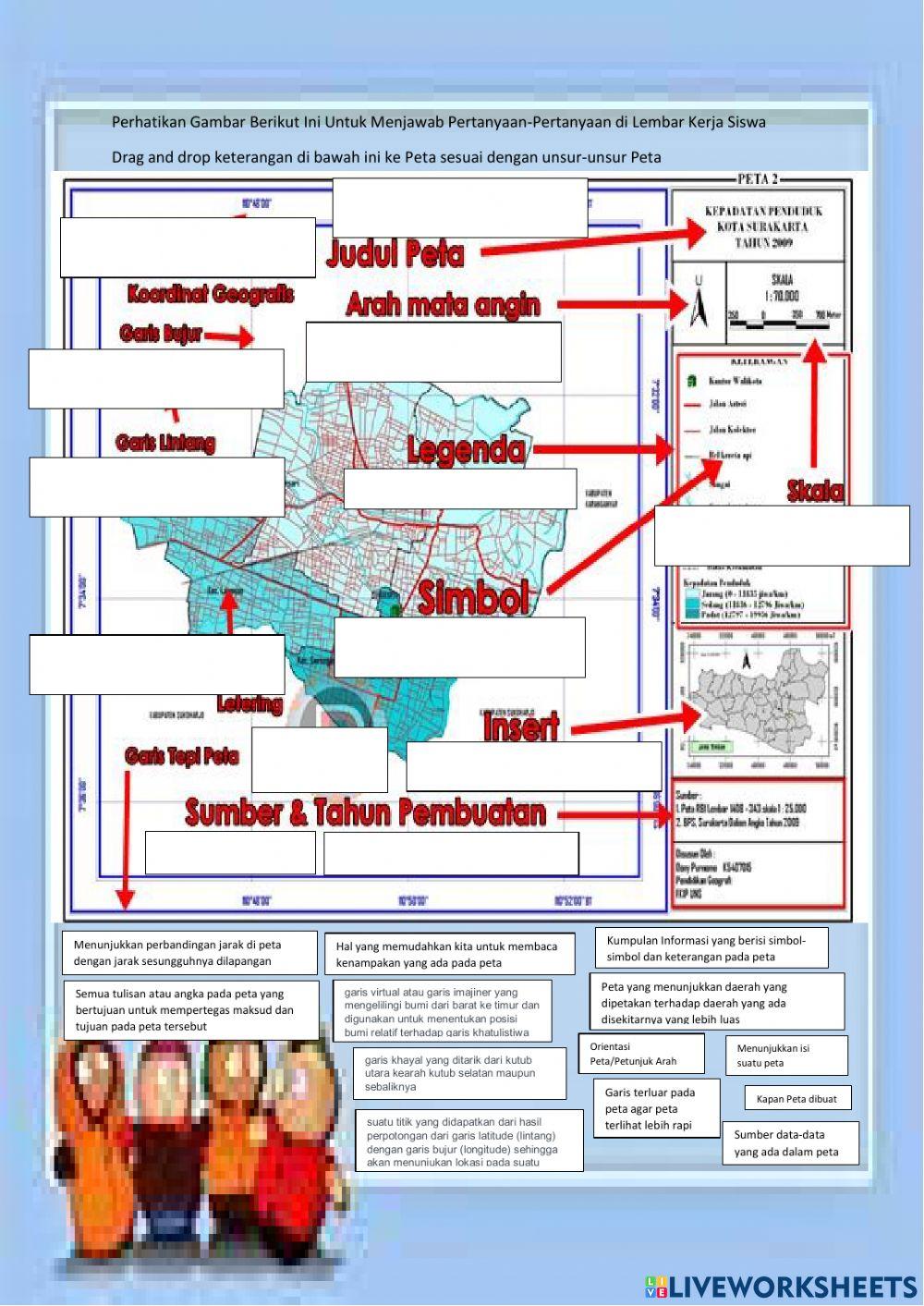 LKS Unsur-Unsur PETA