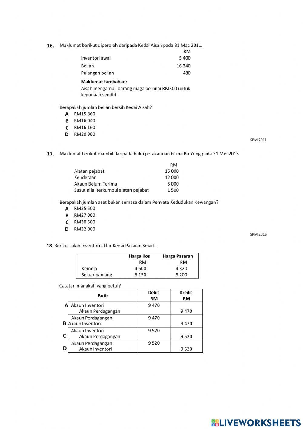 Penyata kewangan milikan tunggal tanpa pelarasan
