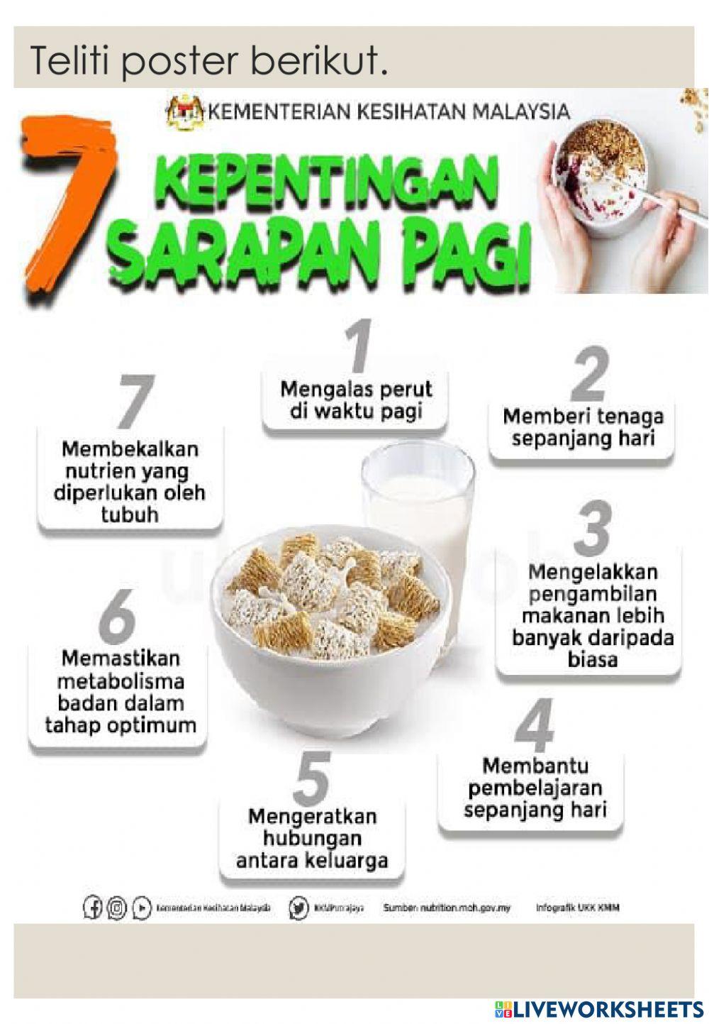 Kemahiran hidup asas masakan - menu sarapan pagi dan petang