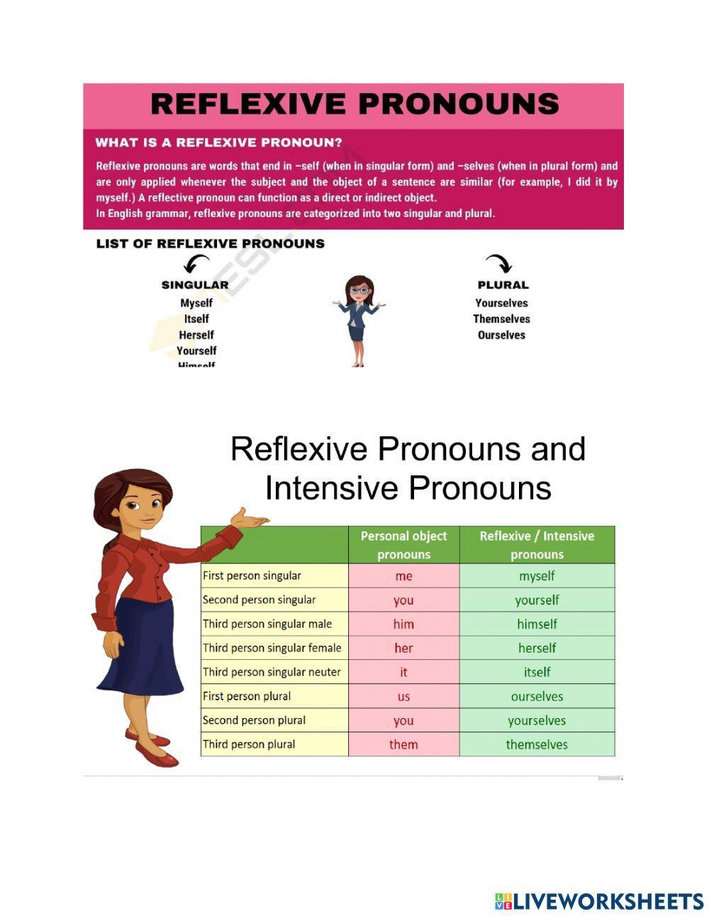 Grammar : pronouns