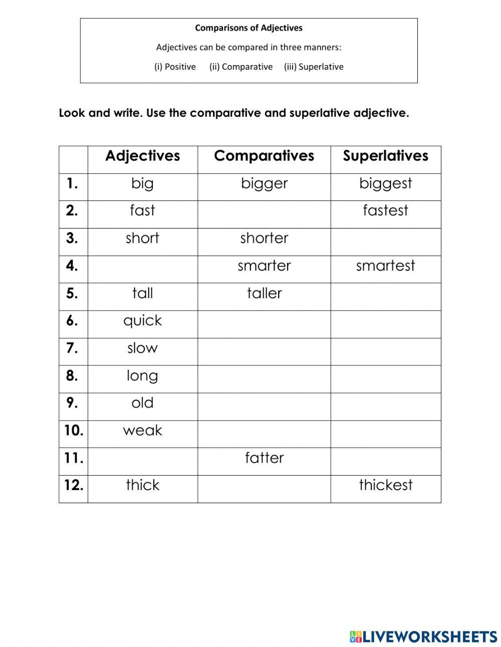 Comparisons of Adjectives