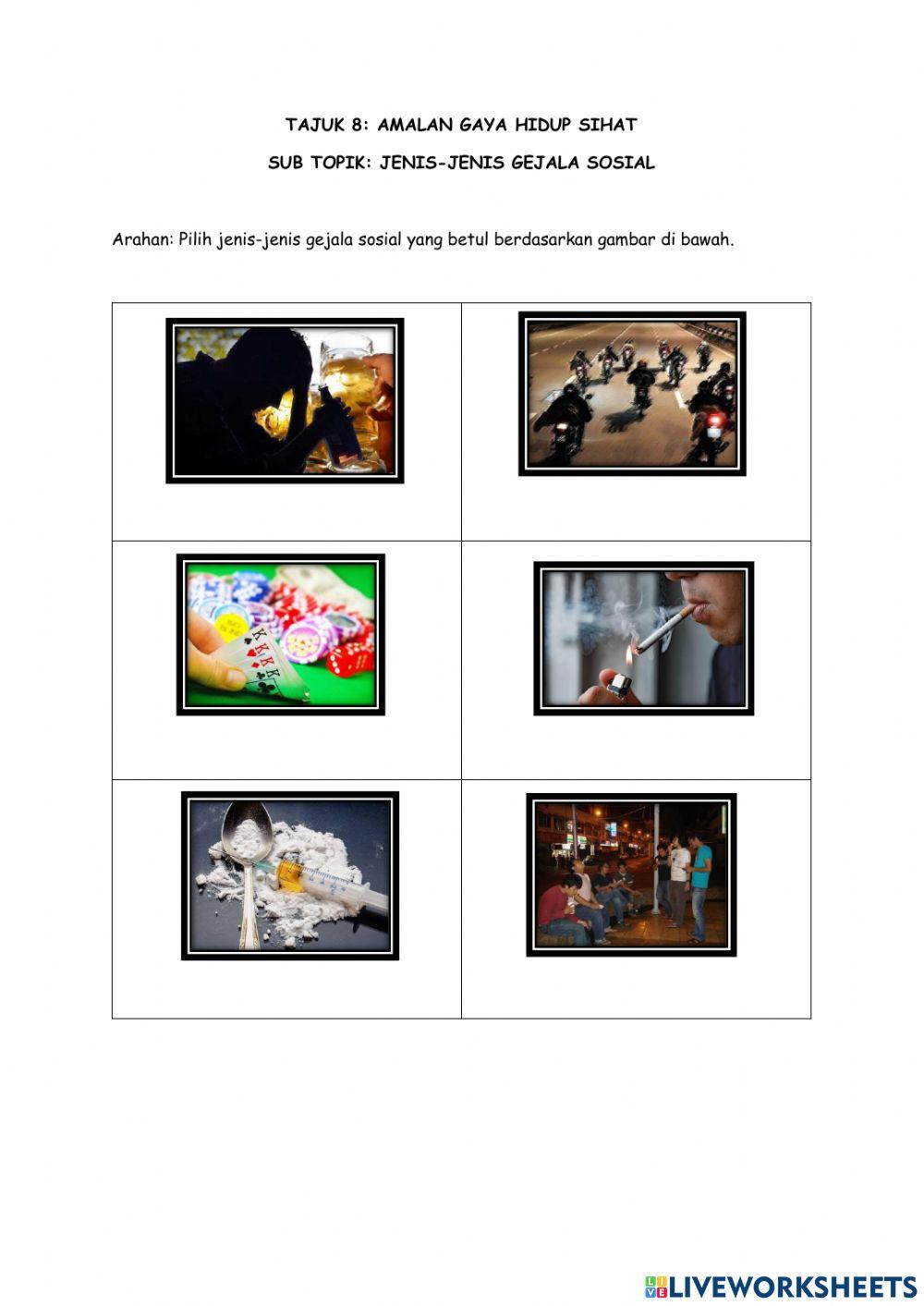 Jenis-jenis gejala sosial