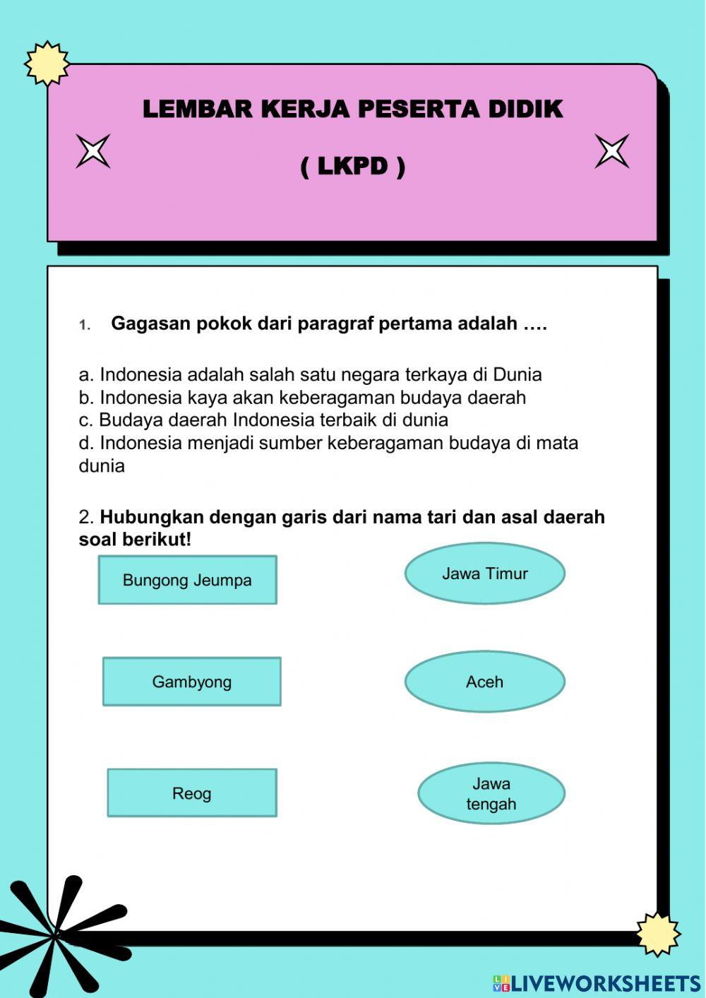 Tema 1 Indahnya Kebersamaan