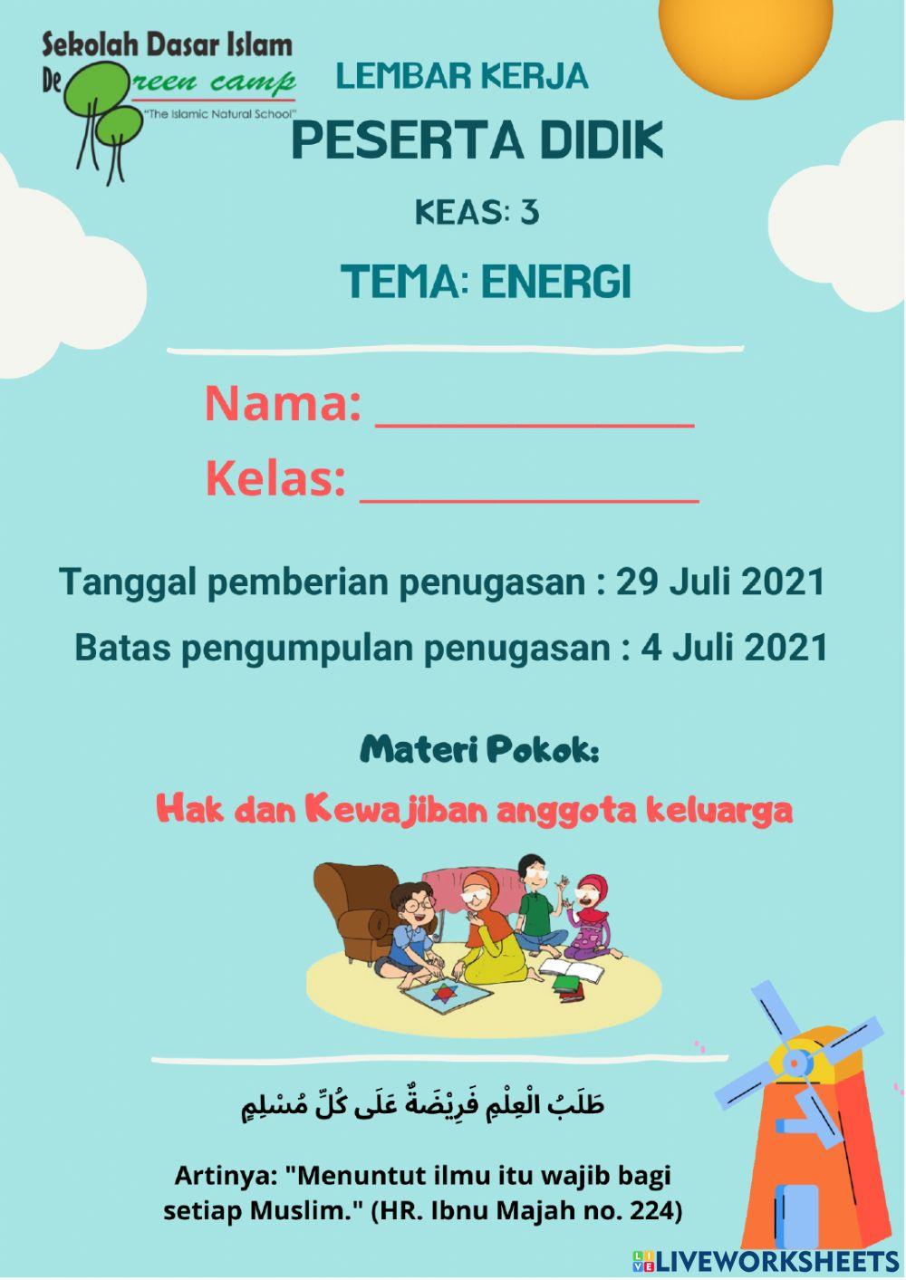 Hak dan Kewajiban Anggota Keluarga