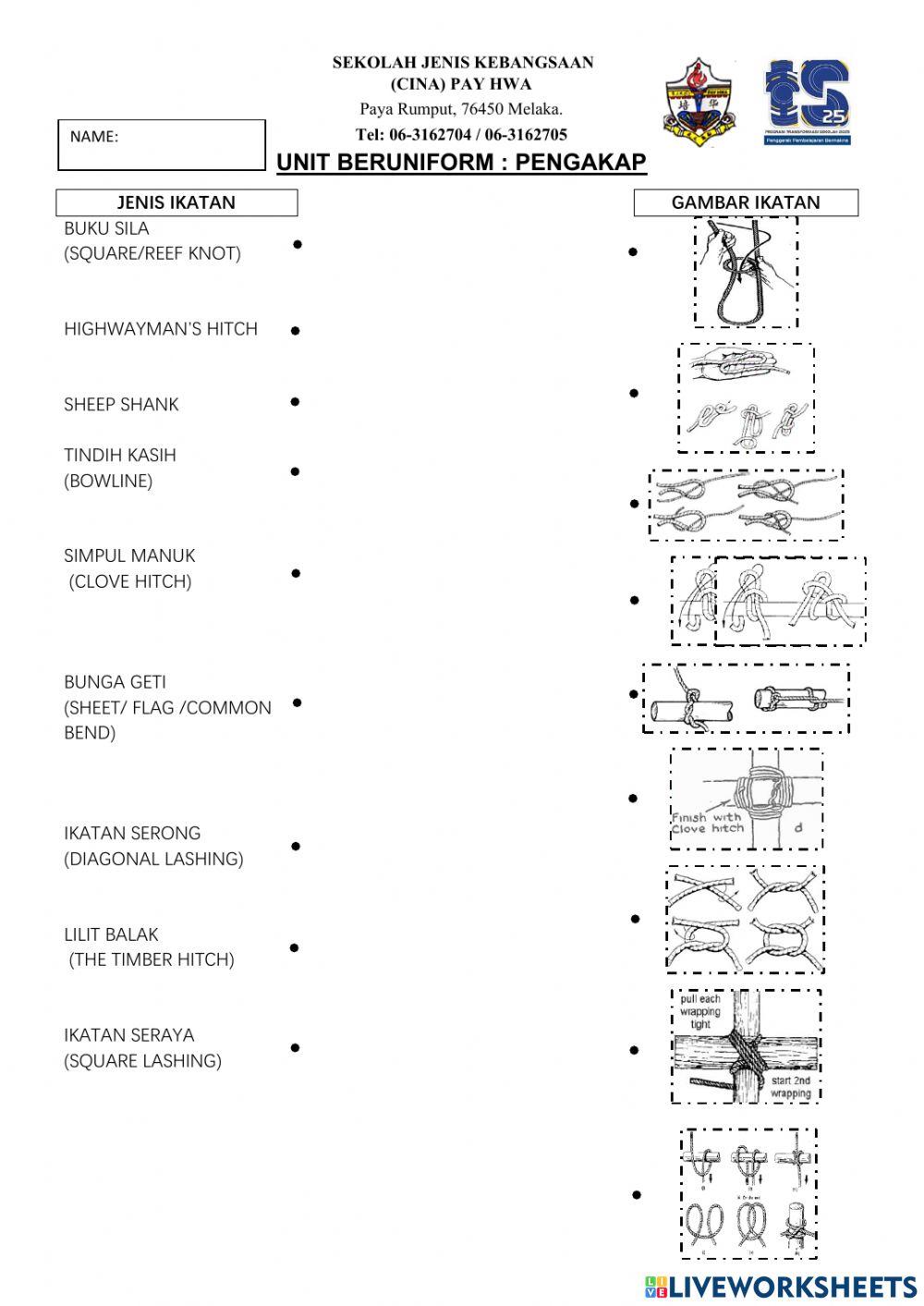 练习单5 jenis-jenis ikatan
