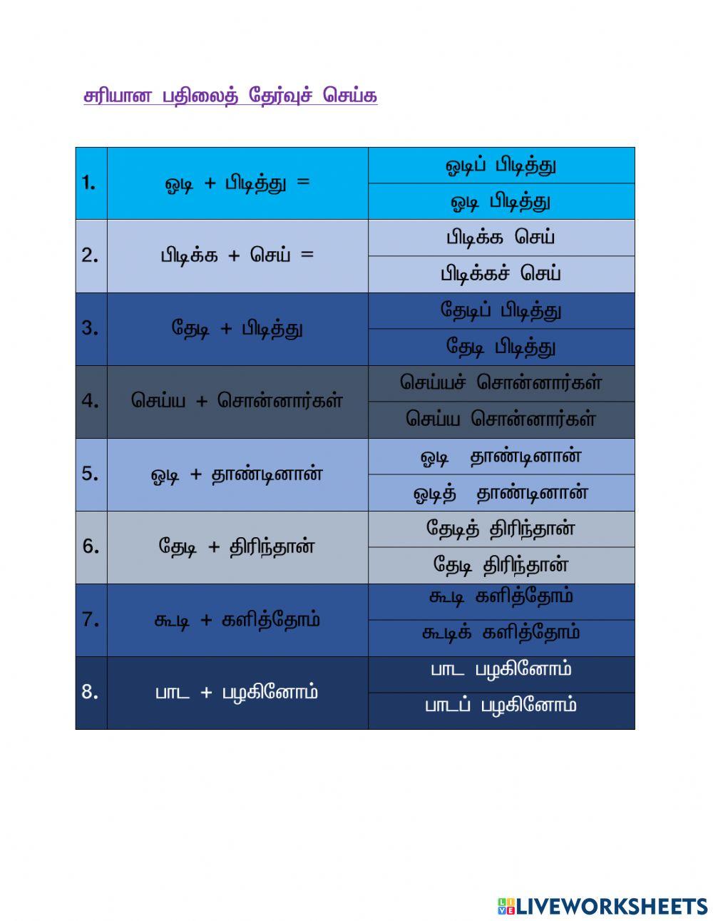அகர, இகர ஈற்று வினையெச்சம் பின் வலிமிகும்