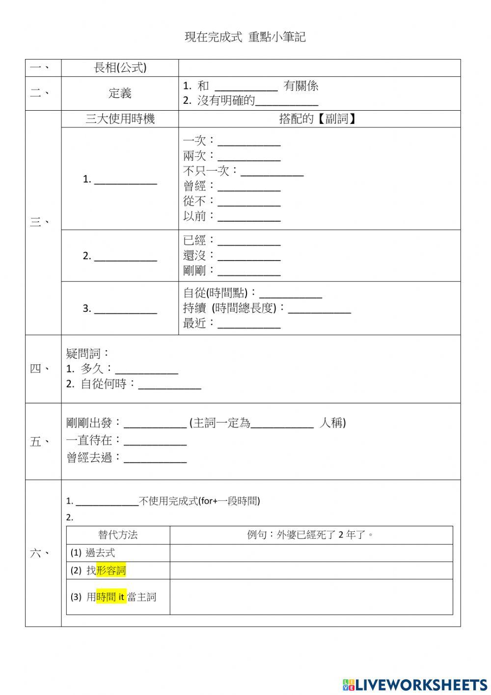 現在完成式重點小筆記