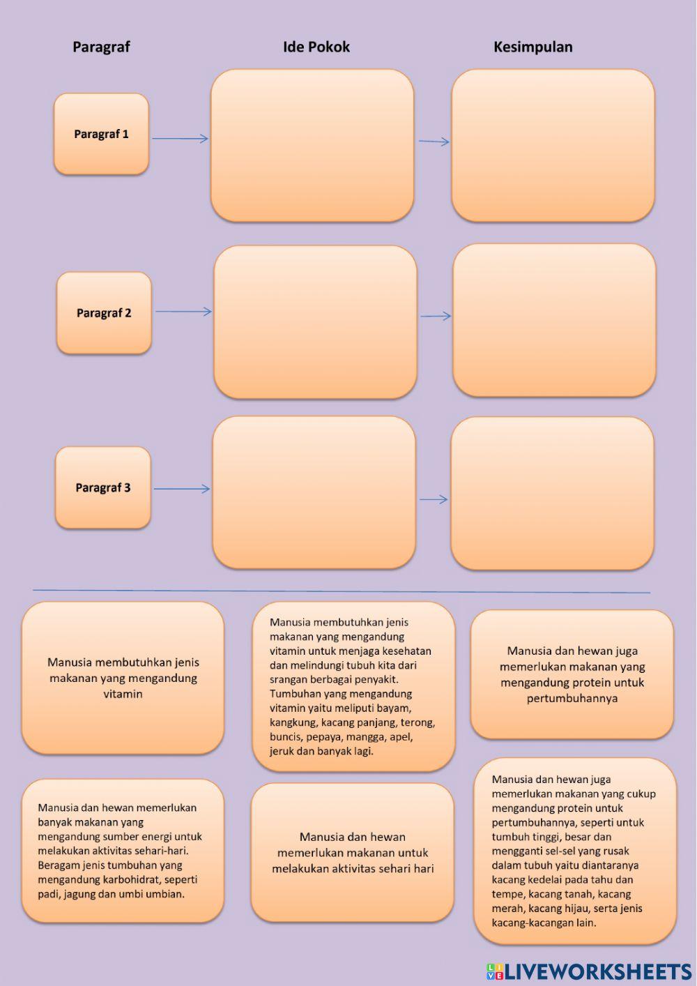 Bahasa Indonesia Tema 1 Subtema 2 Sd 6