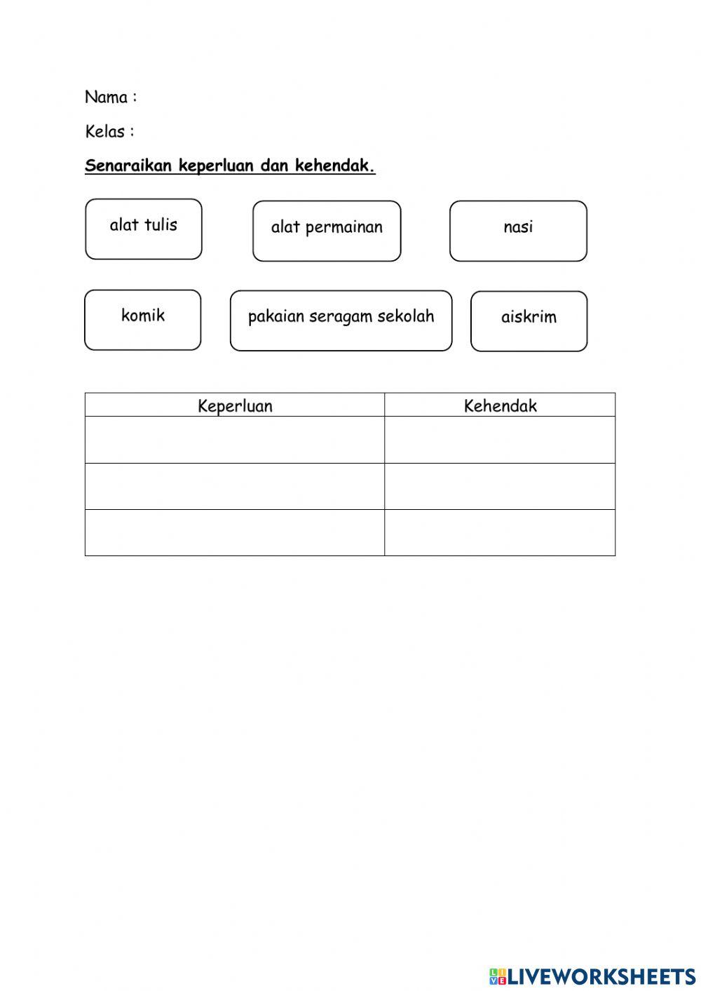 Keperluan dan Kehendak