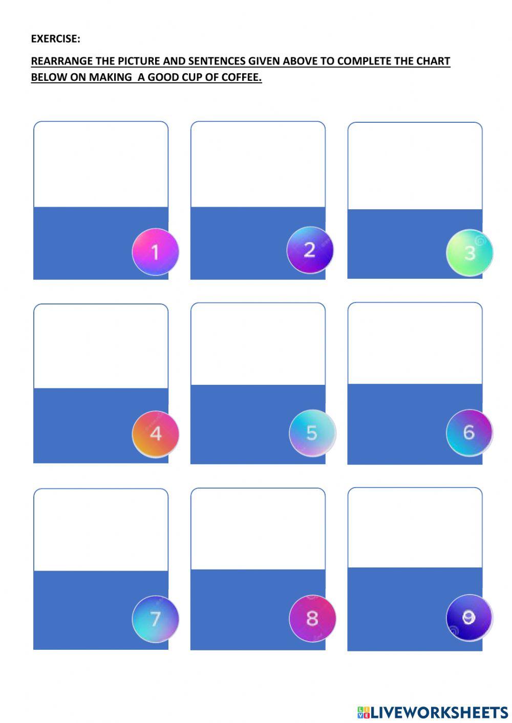 Steps in making perfect cup of coffee