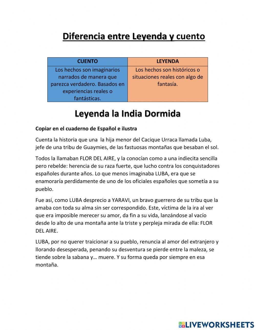 Leyenda la india dormida Leyenda la india dormida