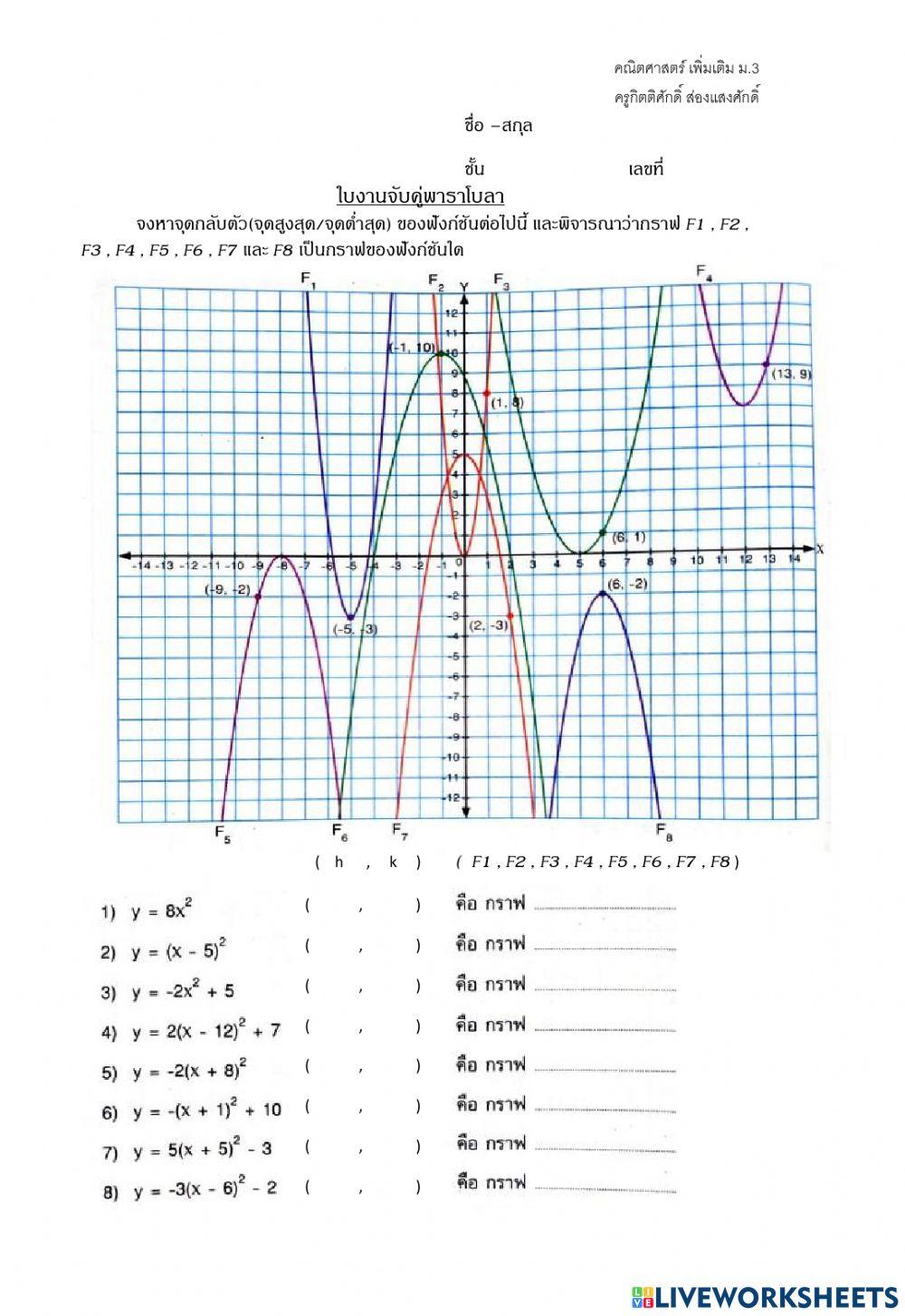 จับคู่พาราโบลา