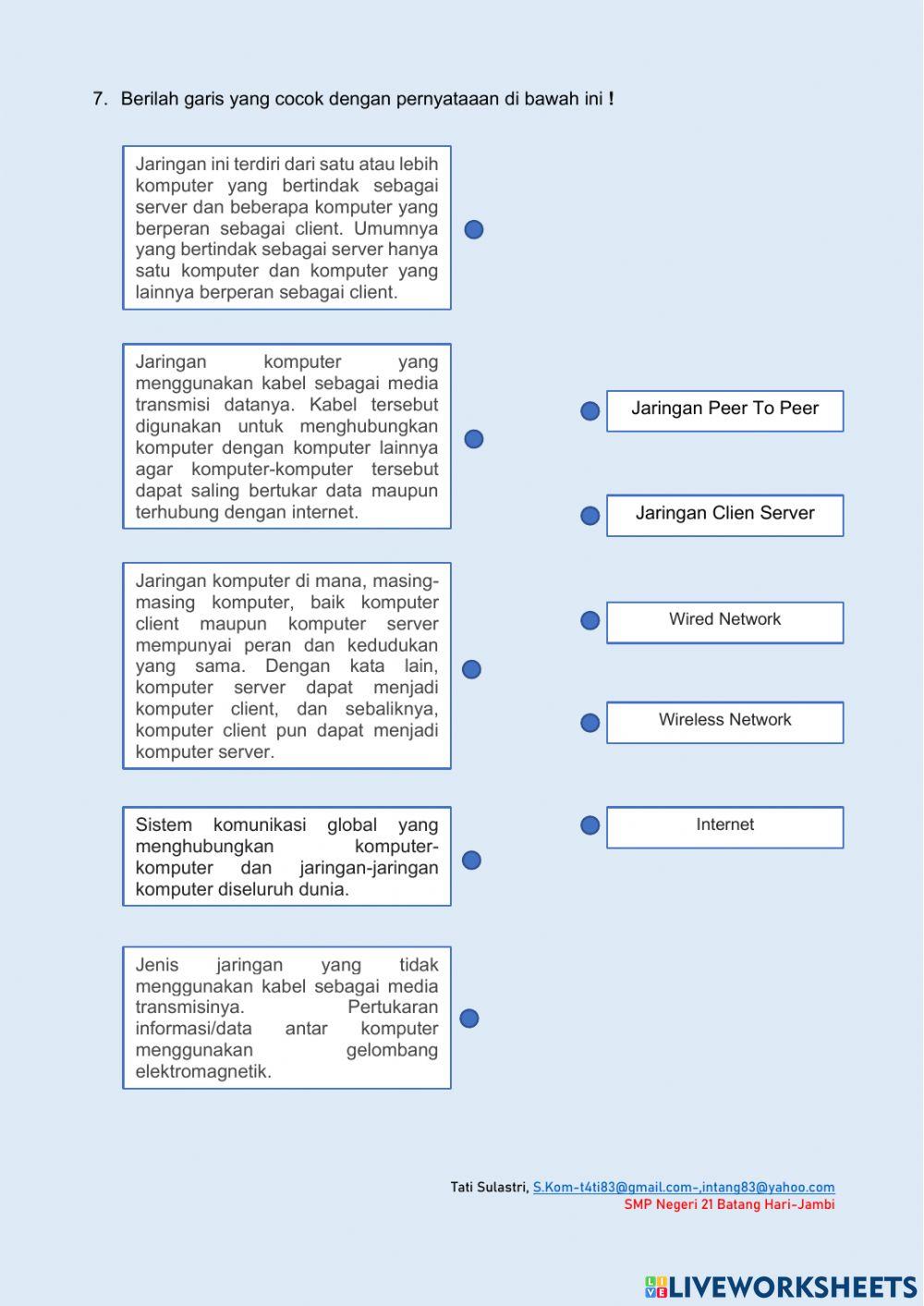 LKPD Jaringan Komputer dan Internet