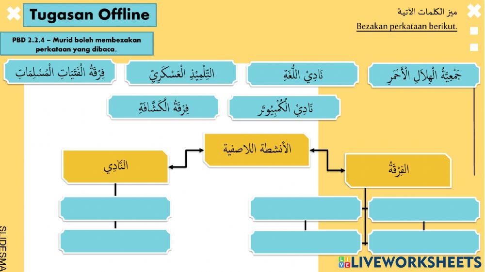 هيا نشترك في الأنشطة اللاصفية